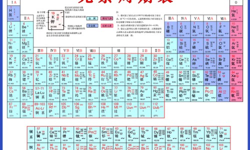 野花椒芽功效网 - 为你提供野花椒泡水喝起什么作用、野花椒的图片与主治